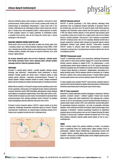 TABLETKI NA KONTROLĘ GLUKOZY 30 szt. - PHYSALIS